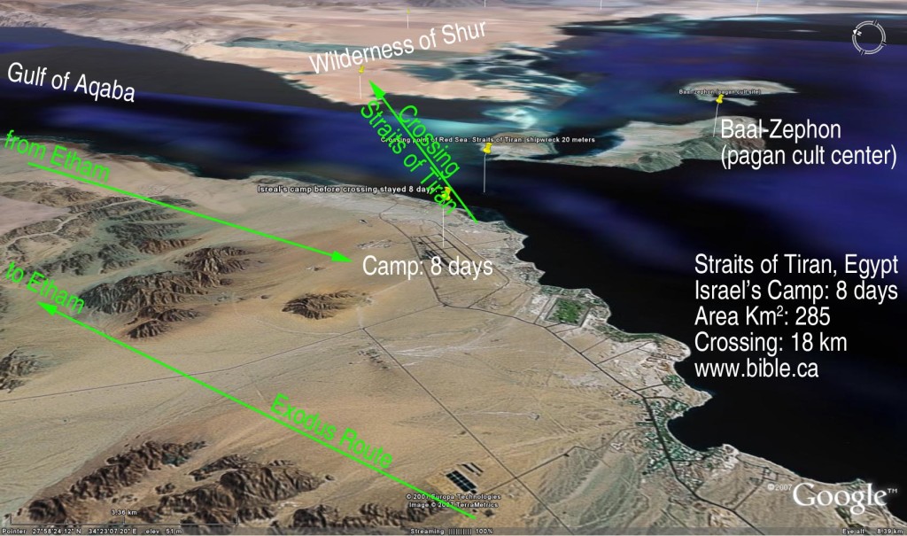 Israel Exodus Red Sea